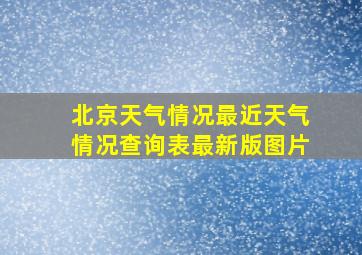 北京天气情况最近天气情况查询表最新版图片