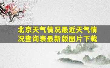 北京天气情况最近天气情况查询表最新版图片下载