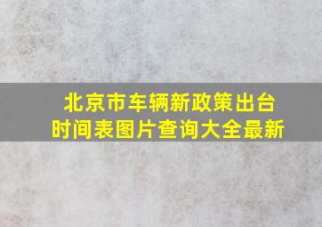 北京市车辆新政策出台时间表图片查询大全最新