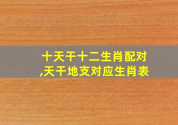 十天干十二生肖配对,天干地支对应生肖表