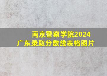 南京警察学院2024广东录取分数线表格图片