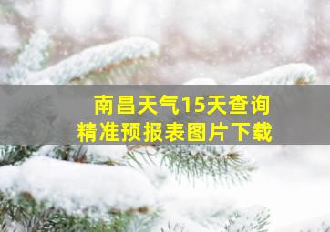 南昌天气15天查询精准预报表图片下载