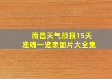 南昌天气预报15天准确一览表图片大全集