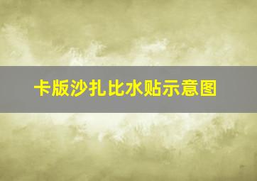 卡版沙扎比水贴示意图