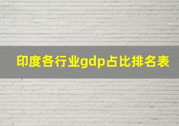 印度各行业gdp占比排名表