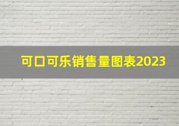 可口可乐销售量图表2023