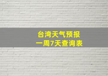 台湾天气预报一周7天查询表