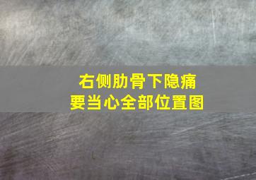 右侧肋骨下隐痛要当心全部位置图