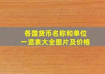 各国货币名称和单位一览表大全图片及价格