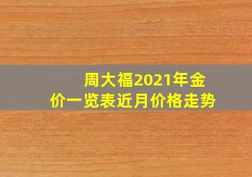 周大福2021年金价一览表近月价格走势