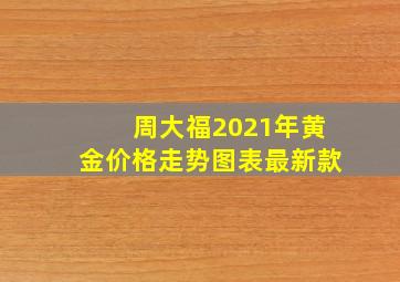 周大福2021年黄金价格走势图表最新款