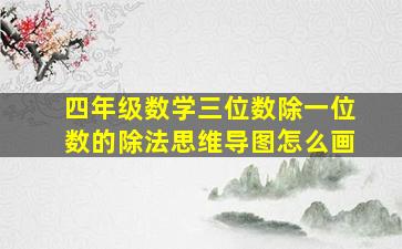 四年级数学三位数除一位数的除法思维导图怎么画