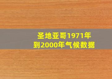 圣地亚哥1971年到2000年气候数据