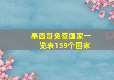 墨西哥免签国家一览表159个国家