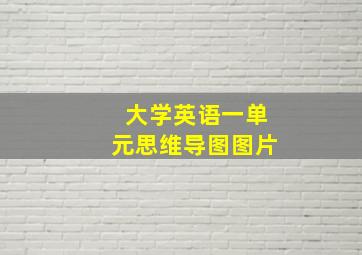 大学英语一单元思维导图图片