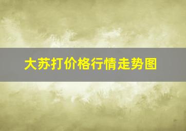 大苏打价格行情走势图