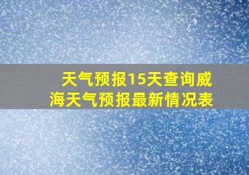 天气预报15天查询威海天气预报最新情况表