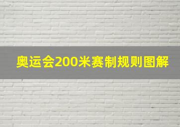 奥运会200米赛制规则图解