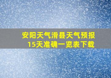 安阳天气滑县天气预报15天准确一览表下载