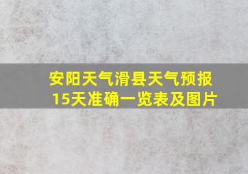 安阳天气滑县天气预报15天准确一览表及图片