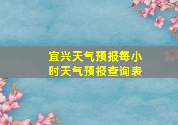 宜兴天气预报每小时天气预报查询表