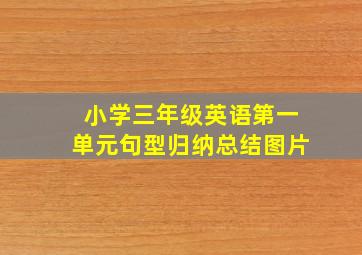 小学三年级英语第一单元句型归纳总结图片