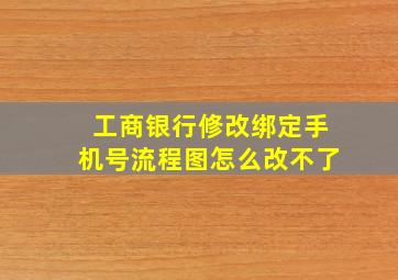 工商银行修改绑定手机号流程图怎么改不了