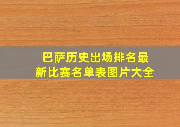 巴萨历史出场排名最新比赛名单表图片大全