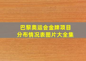 巴黎奥运会金牌项目分布情况表图片大全集