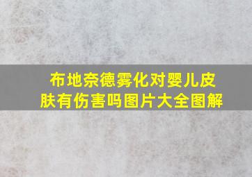 布地奈德雾化对婴儿皮肤有伤害吗图片大全图解