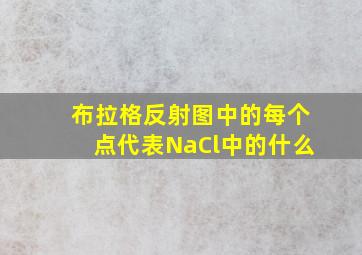 布拉格反射图中的每个点代表NaCl中的什么