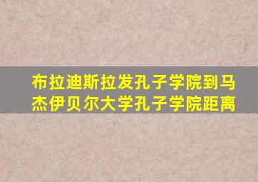 布拉迪斯拉发孔子学院到马杰伊贝尔大学孔子学院距离