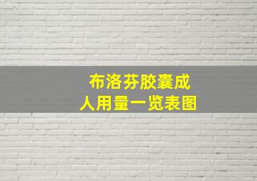 布洛芬胶囊成人用量一览表图