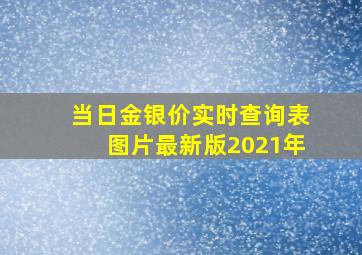 当日金银价实时查询表图片最新版2021年