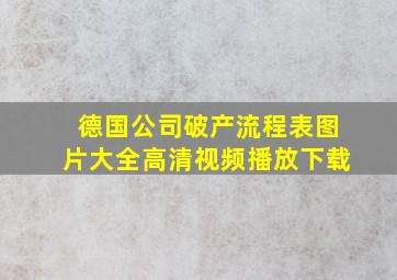 德国公司破产流程表图片大全高清视频播放下载