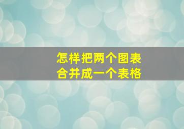 怎样把两个图表合并成一个表格