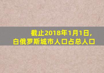 截止2018年1月1日,白俄罗斯城市人口占总人口