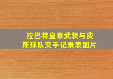 拉巴特皇家武装与费斯球队交手记录表图片