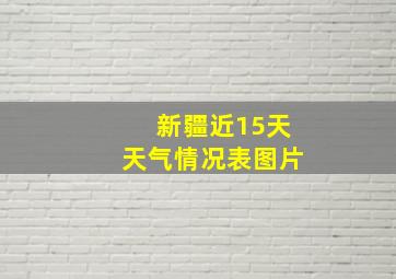 新疆近15天天气情况表图片