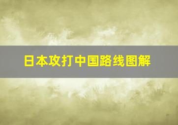 日本攻打中国路线图解