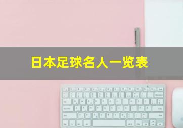 日本足球名人一览表