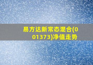 易方达新常态混合(001373)净值走势