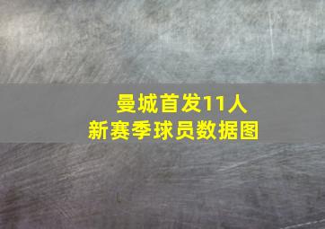 曼城首发11人新赛季球员数据图