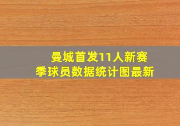 曼城首发11人新赛季球员数据统计图最新