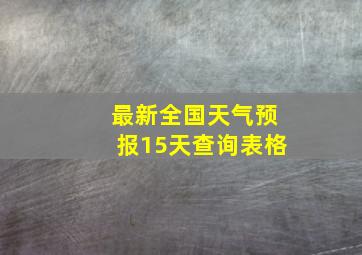 最新全国天气预报15天查询表格