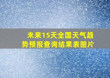 未来15天全国天气趋势预报查询结果表图片