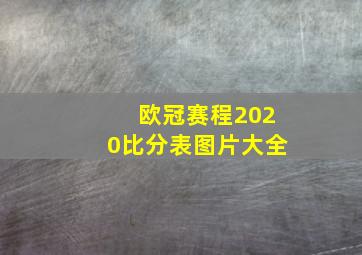 欧冠赛程2020比分表图片大全