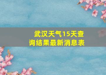 武汉天气15天查询结果最新消息表