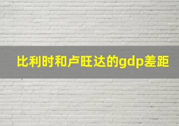 比利时和卢旺达的gdp差距