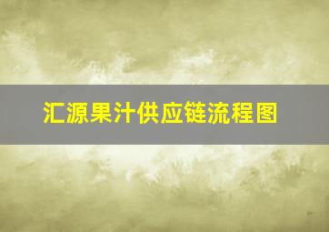 汇源果汁供应链流程图